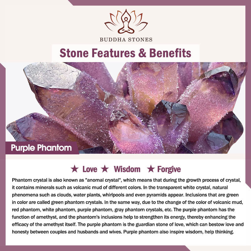 Buddha Stones Green Phantom Citrine Rutilated Quartz Super Seven Crystal Confidence Attract Wealth Bracelet