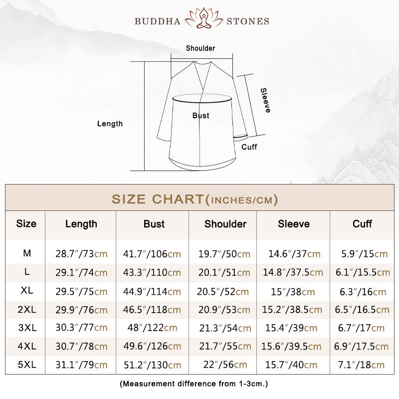 Buddha Stones Casual V-Neck Three Quarter Sleeve Men's Shirt - image 4