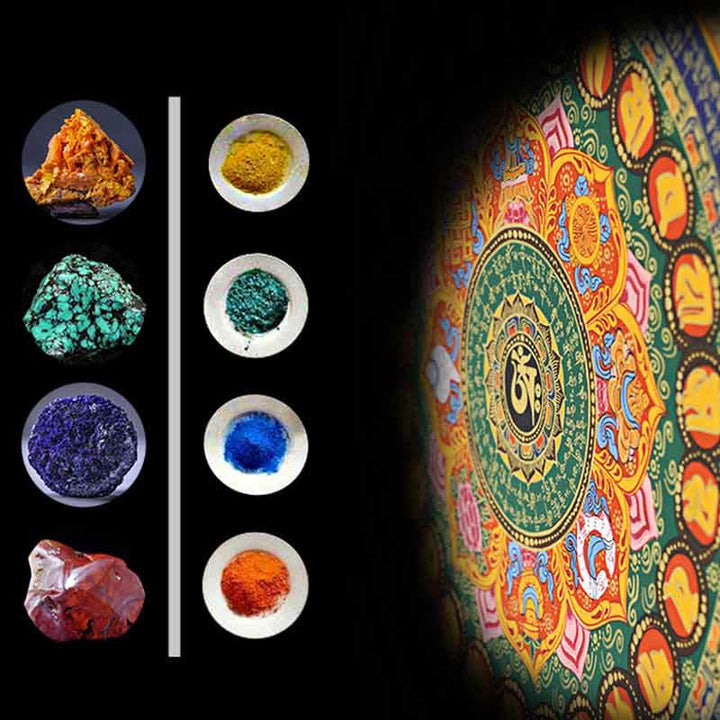 Buddha Stones Tibetan Thangka Painting Om Mani Padme Hum Scripture Handmade Decoration(Random Style)