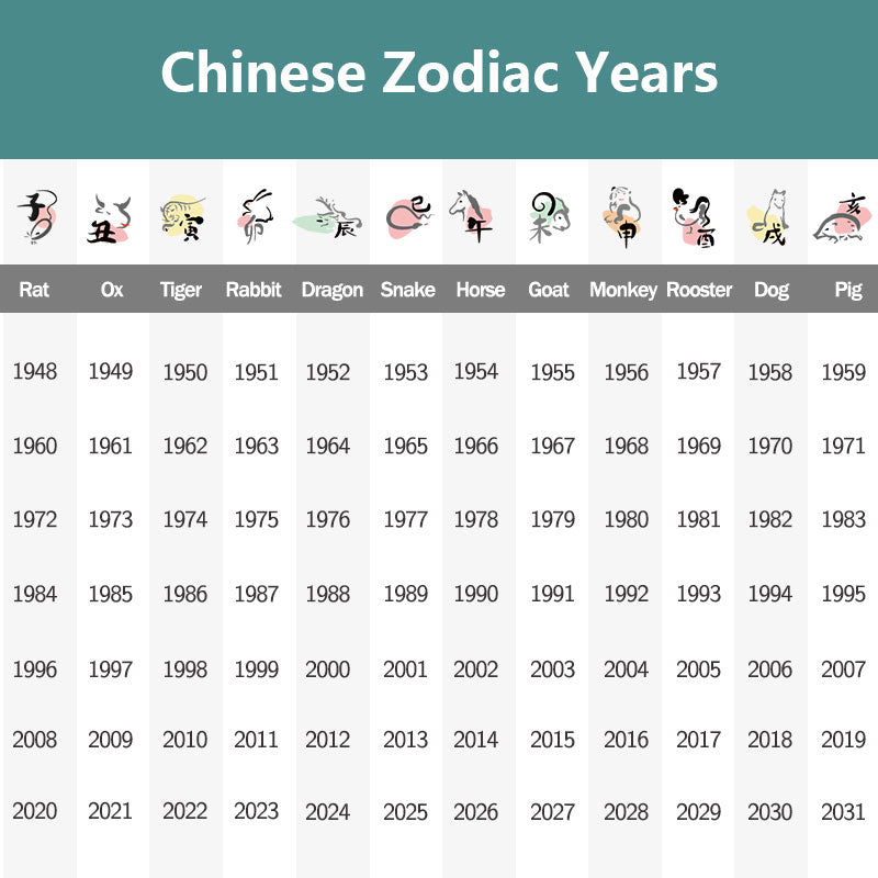 Buddha Stones Chinese Zodiac Wealth Ceramic Tea Pet Home Figurine Decoration - image 29