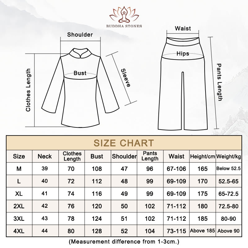 Buddha Stones Dragon Pattern Tang Suit Hanfu Traditional Uniform Short Sleeve Top Pants Clothing Men's Set - image 12
