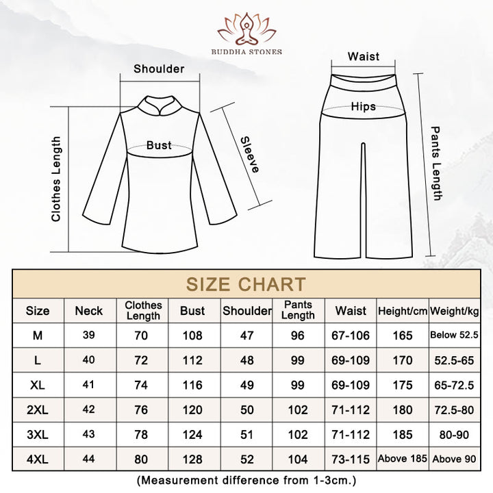 Buddha Stones Dragon Pattern Tang Suit Hanfu Traditional Uniform Short Sleeve Top Pants Clothing Men's Set - image 12