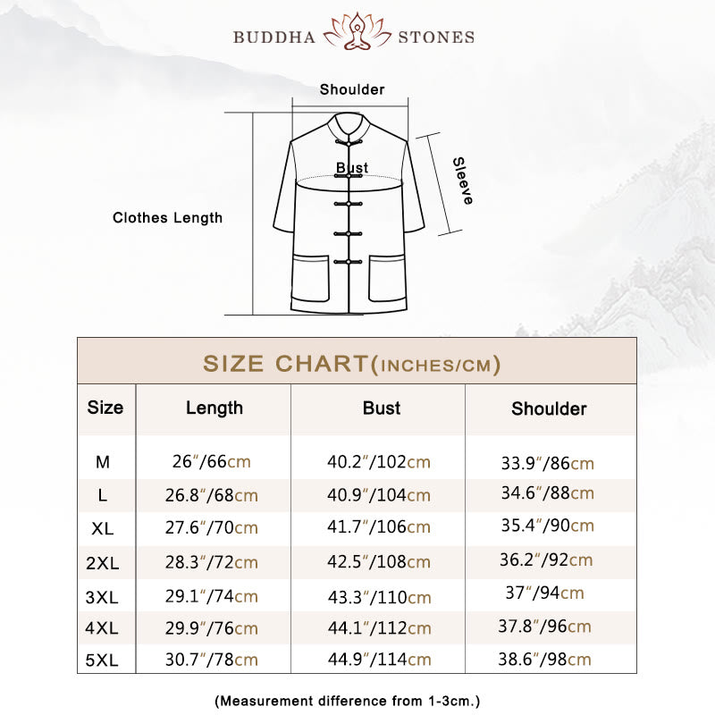 Buddha Stones Frog-Button Chinese Tang Suit Short Sleeve Shirt Linen Men Clothing With Pockets - image 5