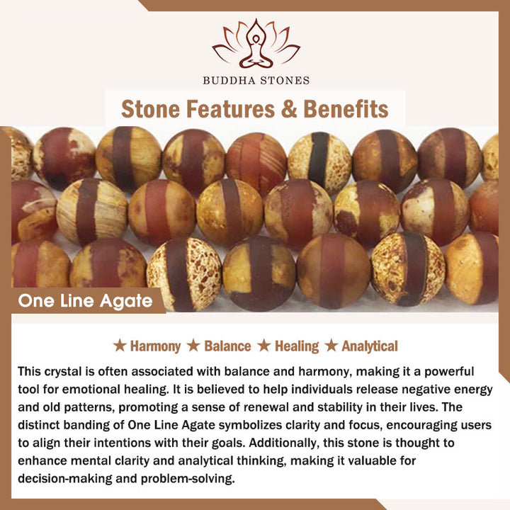 Buddha Stones Tibetan Nine-eye Dzi Bead Natural Sandalwood White Cat's Eye Agate Power Protection Bracelet