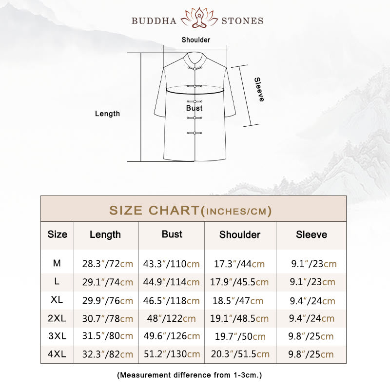 Buddha Stones Frog-Button Fu Character Dragon Bamboo Leaf Chinese Tang Suit Short Sleeve Shirt Linen With Pockets