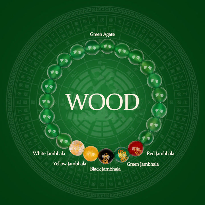 Buddha Stones Five Elements Various Agate Jambhala Luck Bracelet - Wood(Wrist Circumference: 14-16cm) - image 5