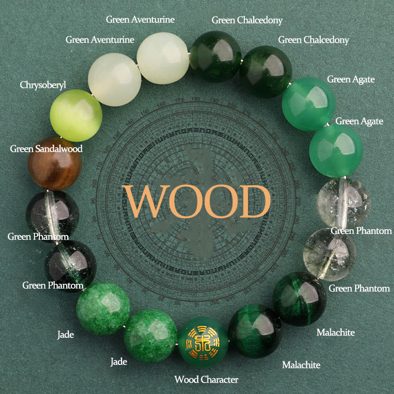 Buddha Stones Five Elements Various Agate Balance Luck Bracelet - Wood(Wrist Circumference: 14-16cm) - 12mm - image 12