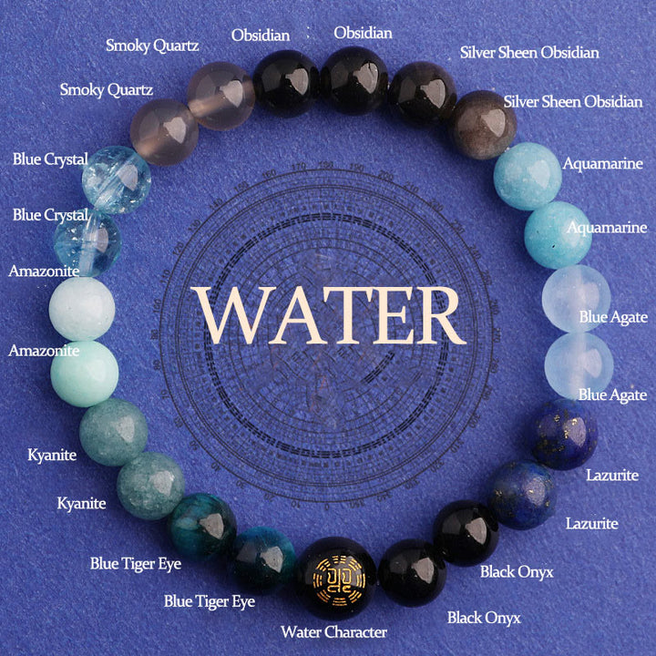 Buddha Stones Five Elements Various Agate Balance Luck Bracelet - Water(Wrist Circumference: 14-16cm) - 8mm - image 23