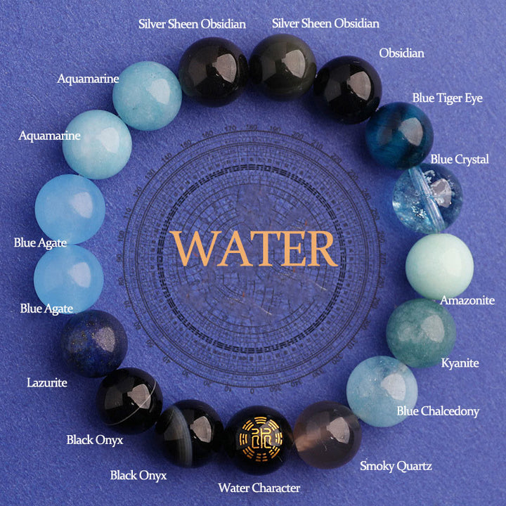 Buddha Stones Five Elements Various Agate Balance Luck Bracelet