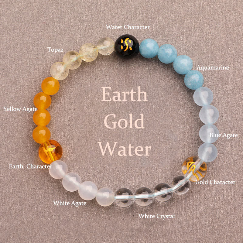 Buddha Stones Five Elements Various Agate Crystal Sun Stone Wisdom Bracelet - Earth Gold Water(Wrist Circumference: 14-16cm) - 6mm - image 17