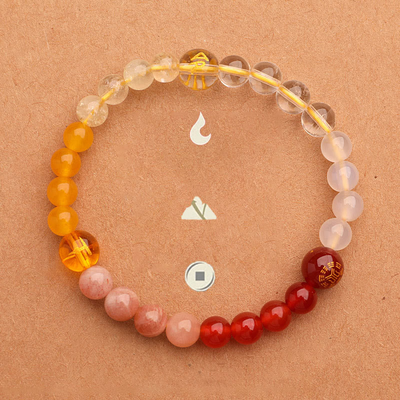 Buddha Stones Five Elements Various Agate Crystal Sun Stone Wisdom Bracelet - image 7