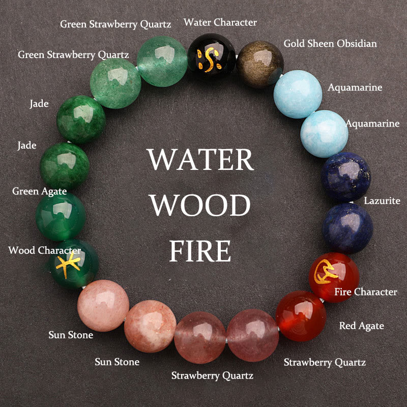 Buddha Stones Five Elements Various Agate Crystal Sun Stone Wisdom Bracelet - Water Wood Fire(Wrist Circumference: 14-16cm) - 10mm - image 31