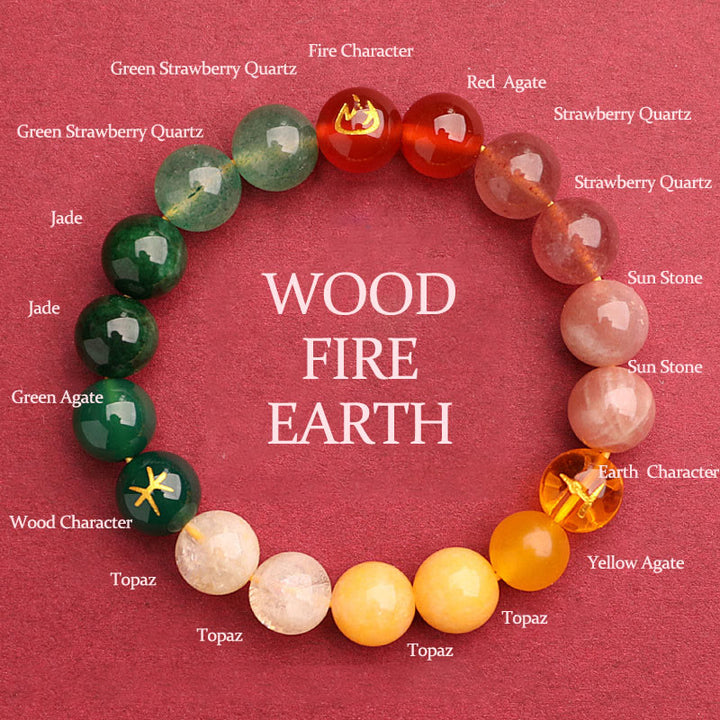 Buddha Stones Five Elements Various Agate Crystal Sun Stone Wisdom Bracelet - Wood Fire Earth(Wrist Circumference: 14-16cm) - 10mm - image 40