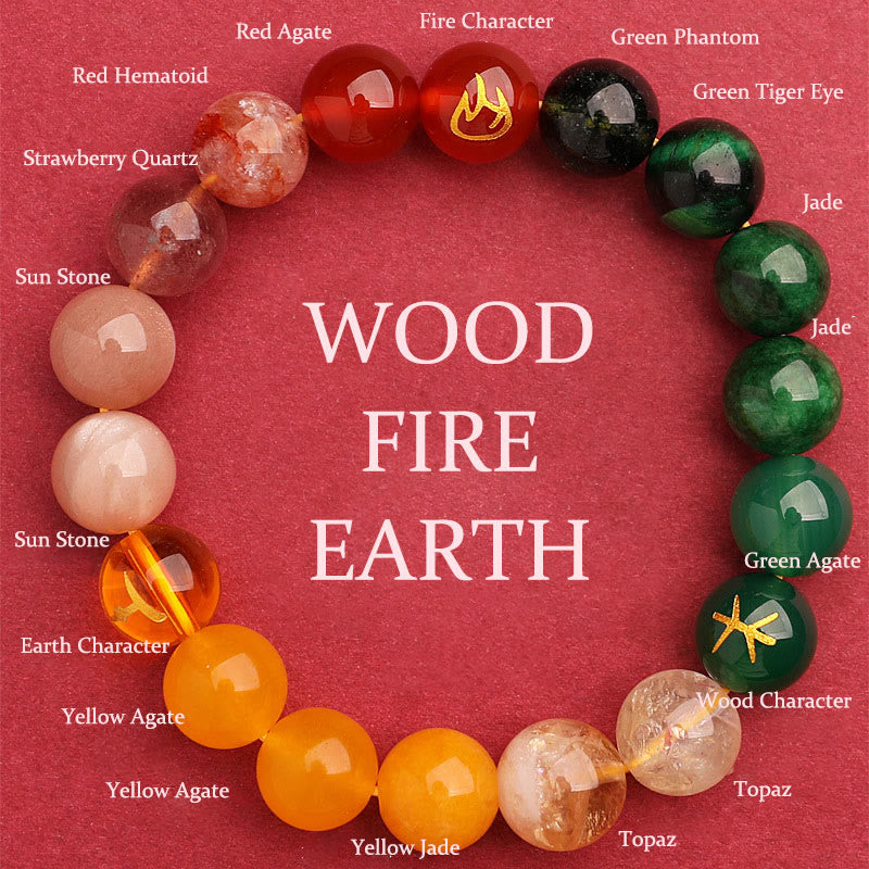 Buddha Stones Five Elements Various Agate Crystal Sun Stone Wisdom Bracelet - Wood Fire Earth(Wrist Circumference: 14-16cm) - 12mm - image 38