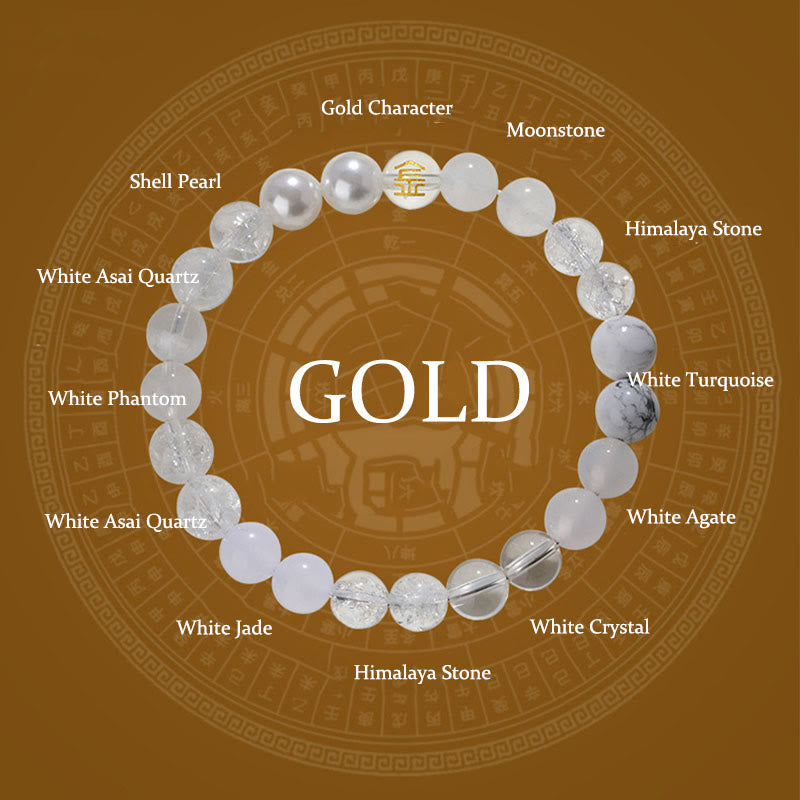 Buddha Stones Five Elements Various Agate Crystal Rutilated Quartz Tiger Eye Yellow Agate Citrine Luck Bracelet - image 11