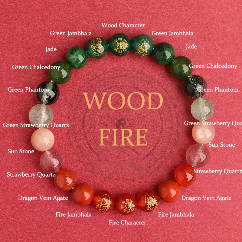 Buddha Stones Five Elements Various Agate Crystal South Red Agate Strawberry Quartz Sun Stone Citrine Luck Bracelet