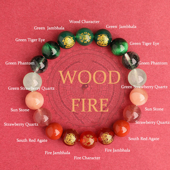 Buddha Stones Five Elements Various Agate Crystal South Red Agate Strawberry Quartz Sun Stone Citrine Luck Bracelet