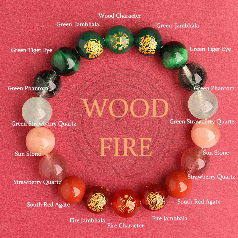 Buddha Stones Five Elements Various Agate Crystal South Red Agate Strawberry Quartz Sun Stone Citrine Luck Bracelet