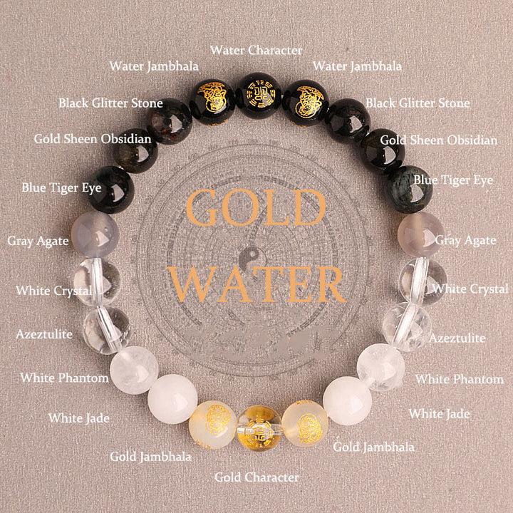 Buddha Stones Five Elements Various Agate Crystal South Red Agate Strawberry Quartz Sun Stone Citrine Luck Bracelet