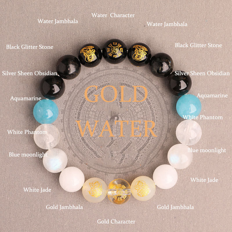 Buddha Stones Five Elements Various Agate Crystal South Red Agate Strawberry Quartz Sun Stone Citrine Luck Bracelet