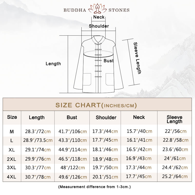 Buddha Stones Tang Frog-Button Long Sleeve Shirt Cotton Men's Clothing - image 8