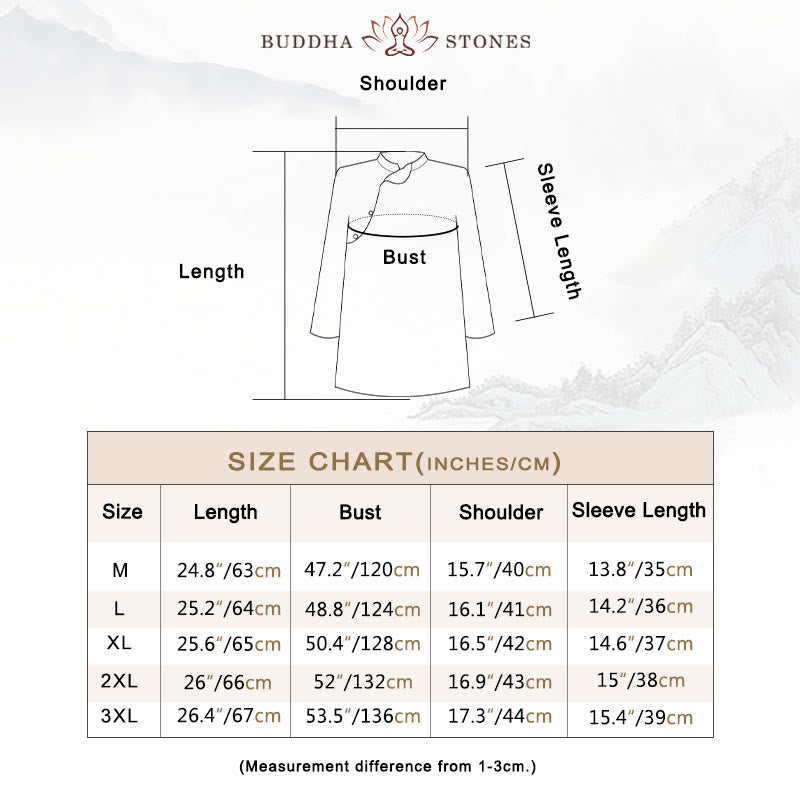 Buddha Stones PLUS SIZE Blue Jacaranda Flower Design Three Quarter Sleeve Ramie Linen Shirt - image 6