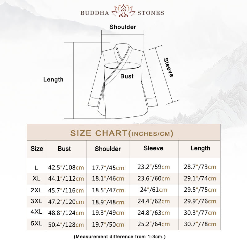 Buddha Stones Solid Color Half Frog-button Tang Suit Cotton Linen Men's Jacket Shirt  - image 3
