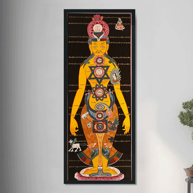 Buddha Stones Tibetan Thangka Painting Healing Handmade Decoration(Random Style)