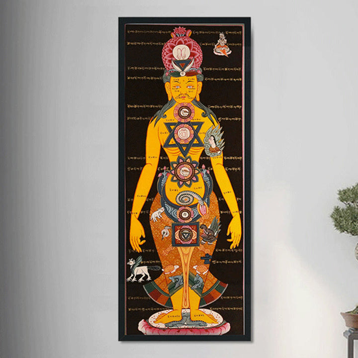Buddha Stones Tibetan Thangka Painting Healing Handmade Decoration(Random Style)
