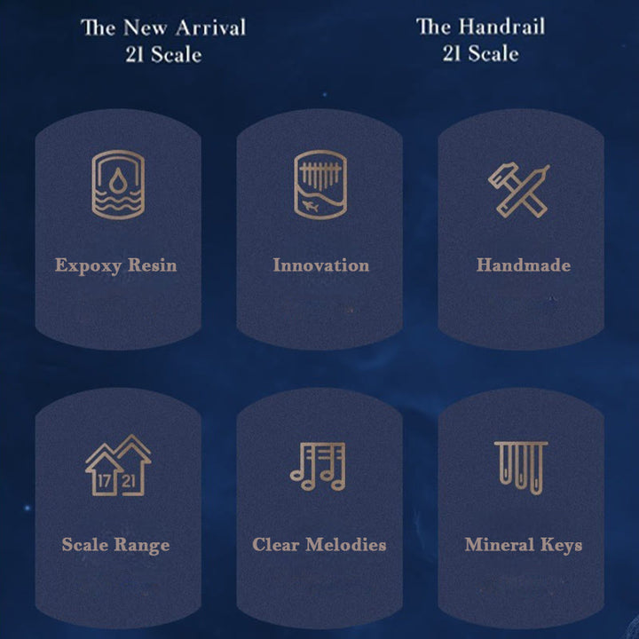 Buddha Stones Kalimba 17/21 Keys Thumb Piano Beech Wood Planet Universe Portable Finger Piano