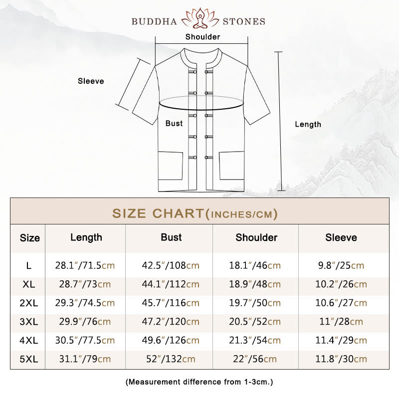 Buddha Stones Vintage Plain Tang Suit Chinese Frog-Button Cotton Linen Men's Shirt With Pockets - image 4