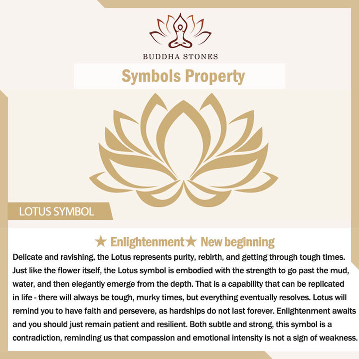 Buddha Stones Lotus Symbol Tiger Eye Beaded Strength Mala - image 7
