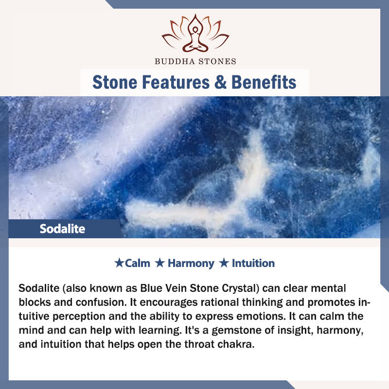 Buddha Stones "Wishing Balance and Inner Peace" 666 Angel Number Natural Sodalite Key Chain Hanging Decoration Includes Gift Message Card - image 8