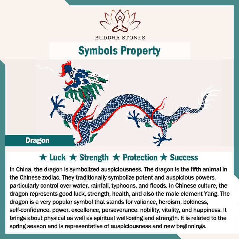 Buddha Stones Brass Dragon Strength Lock Keychains - image 5
