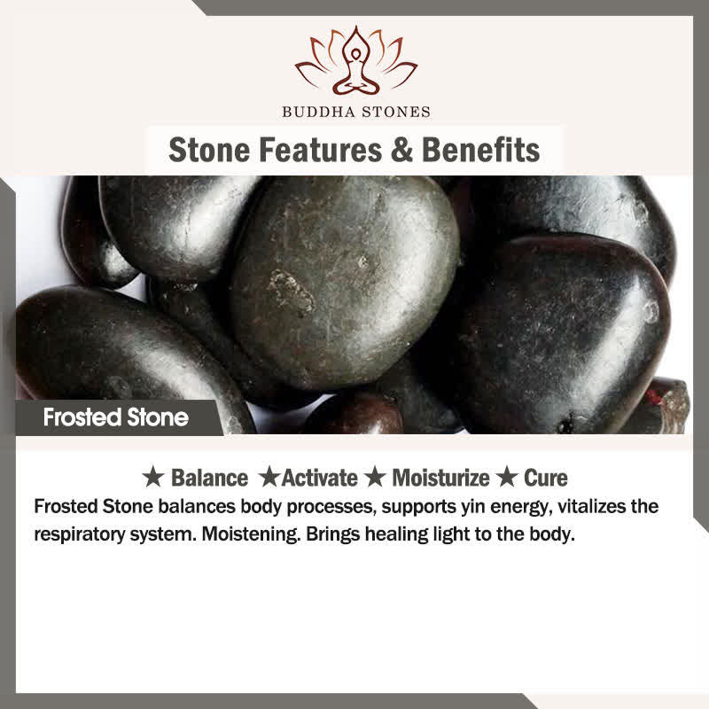 Buddha Stones Natural Lapis Lazuli Amethyst Frosted Stone Protective Bead Bracelet - image 14