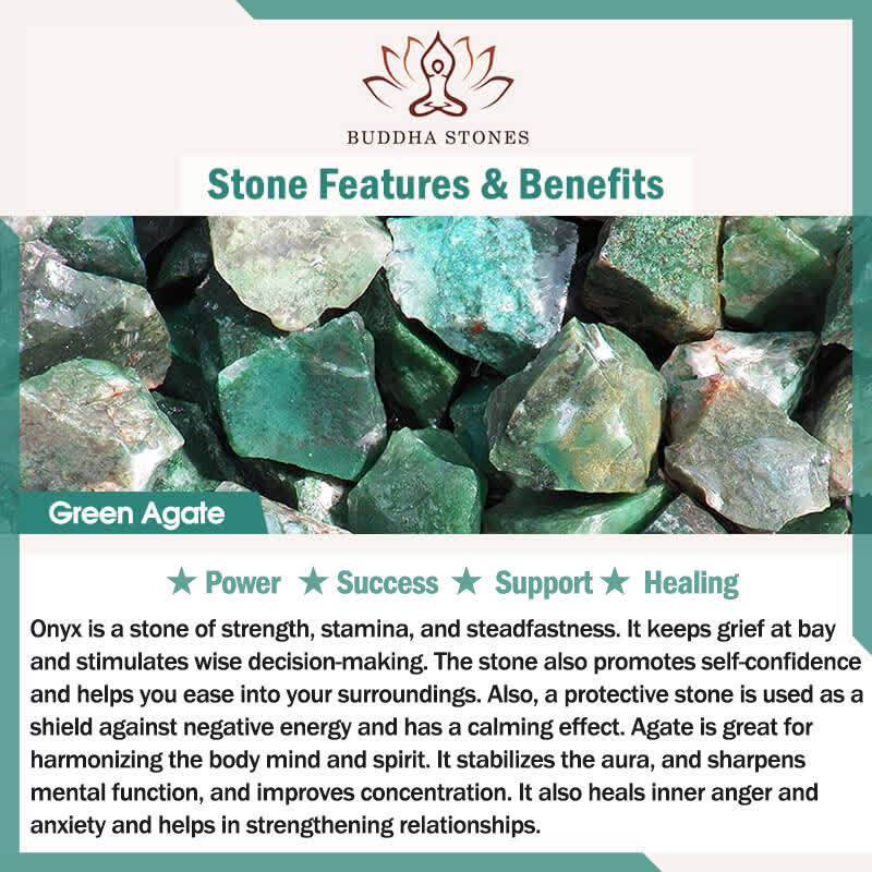 Buddha Stones Natural Green Agate Faceted Rondelle Healing Bracelet - image 6