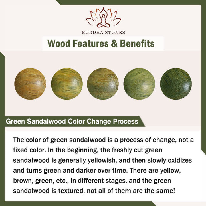 Buddha Stones Green Sandalwood Meditation Round Bead Bracelet - image 6
