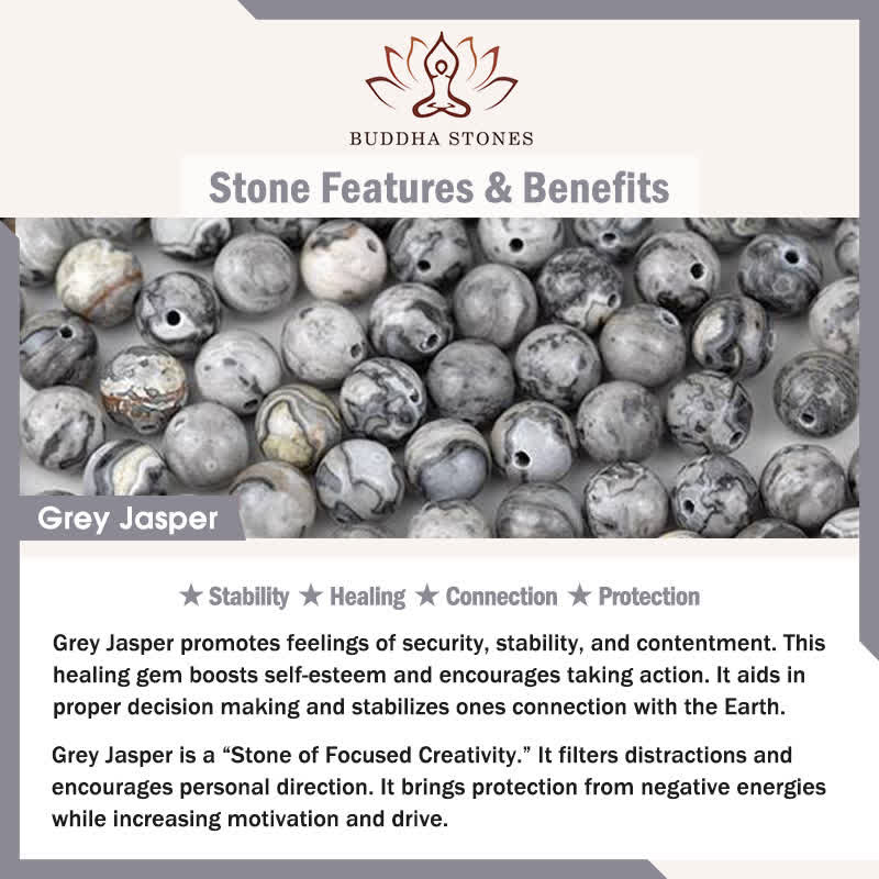 Buddha Stones Sodalite Hematite Grounding Cube Spacer Bracelet - image 7
