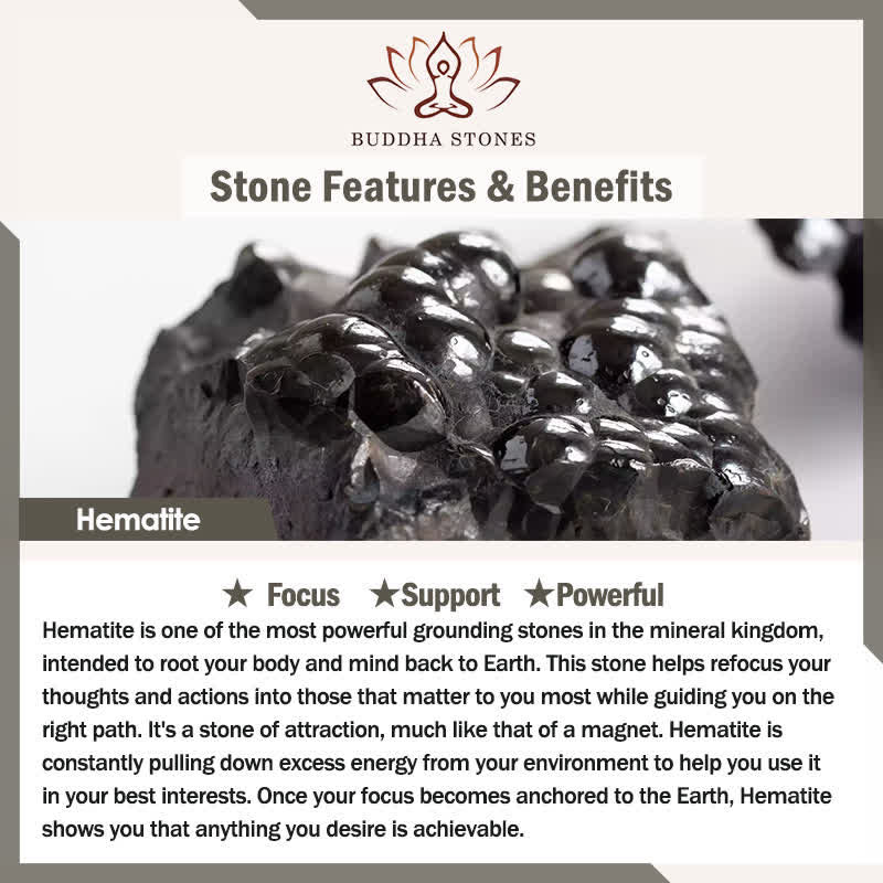 Buddha Stones Tiger Eye Lava Rock Hematite Beads Strength Bracelet - image 7