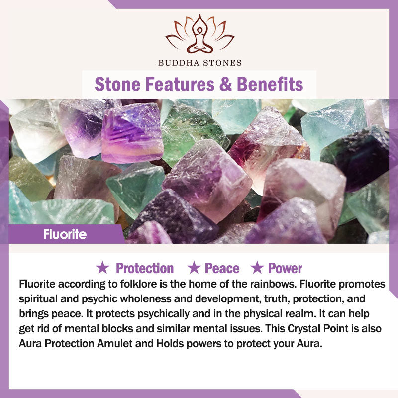 Buddha Stones Natural Fluorite Gold Sheen Obsidian Fox Pendant Protection Necklace - image 5