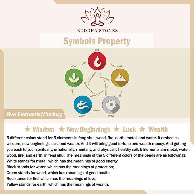 Buddha Stones Five Elements Gold Swallowing Beast Family Charm Liuli Glass Bead Luck Bracelet - image 13