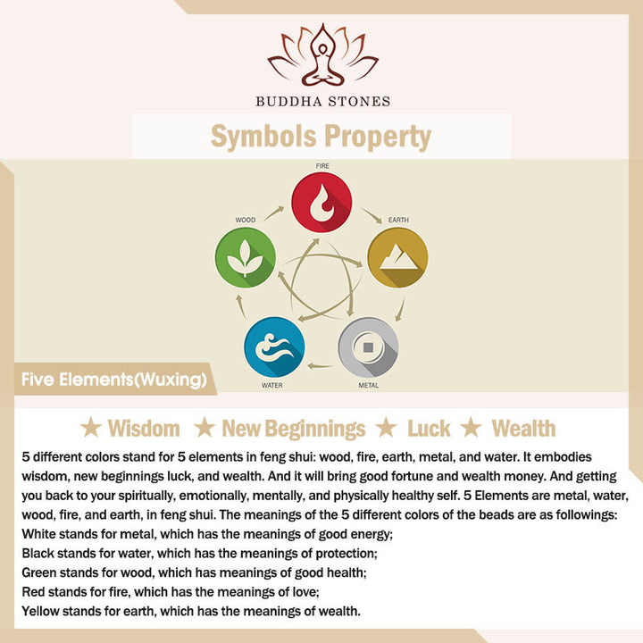 Buddha Stones Five Elements Gold Swallowing Beast Family Charm Liuli Glass Bead Luck Bracelet - image 13