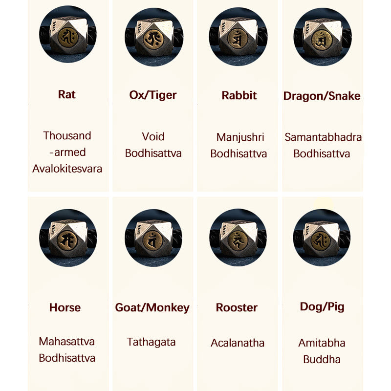 Buddha Stones 925 Sterling Silver Handmade Chinese Zodiac Natal Buddha Luck Protection Braided String Bracelet - image 9