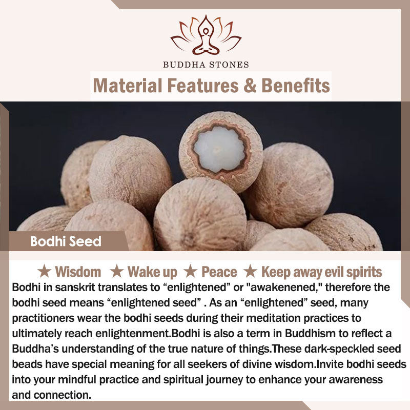 Buddha Stones Bodhi Seed Om Mani Padme Hum Bagua Yin Yang Cinnabar Carved Calm Bracelet