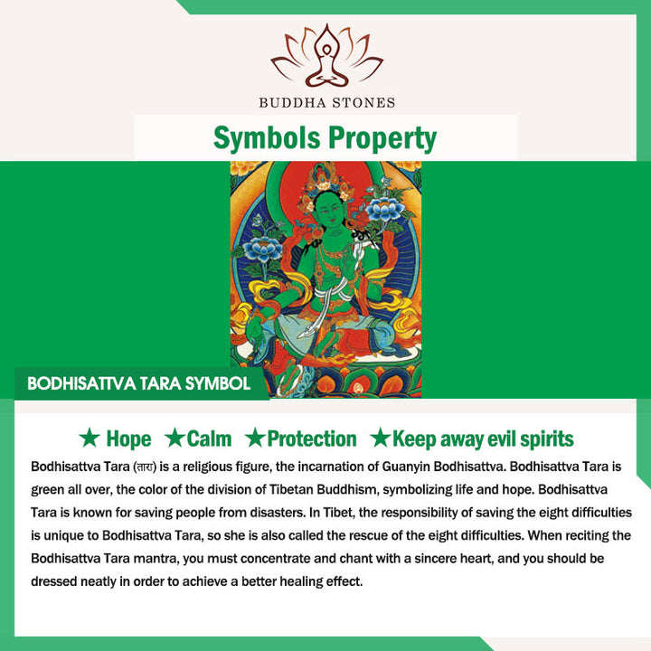 Buddha Stones Tibetan Zakiram Nine Tailed Fox Yellow God of Wealth Painted Thangka Hope Necklace Pendant - image 13