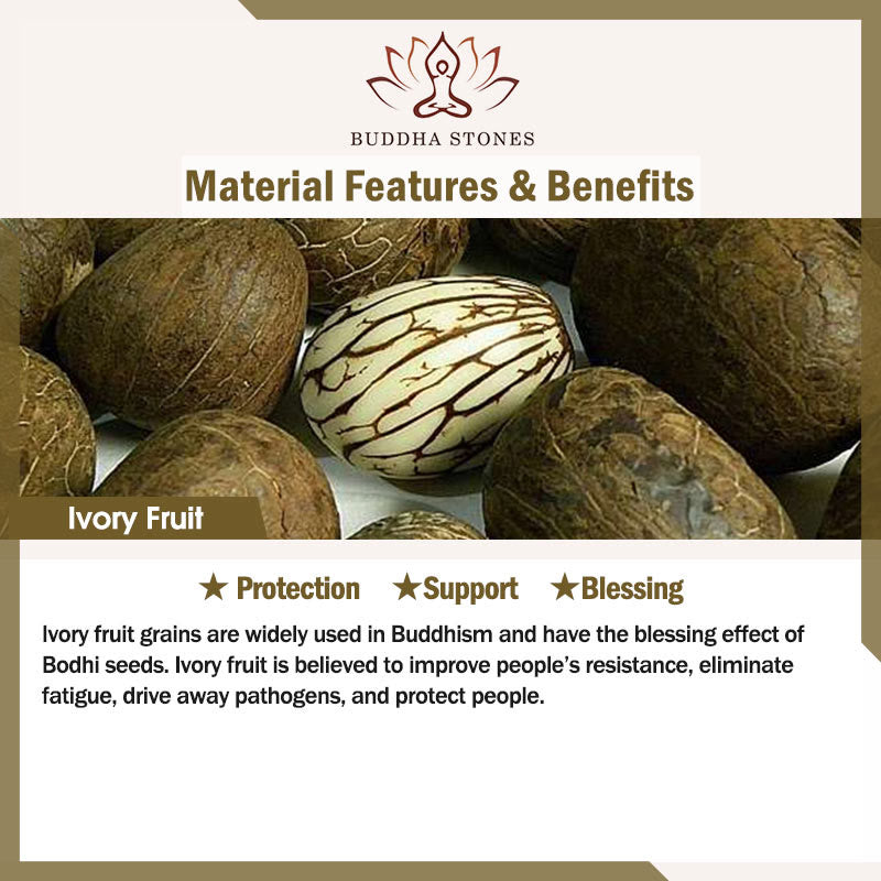 Buddha Stones Ivory Fruit Om Mani Padme Hum Engraved Protection Necklace Pendant - image 10