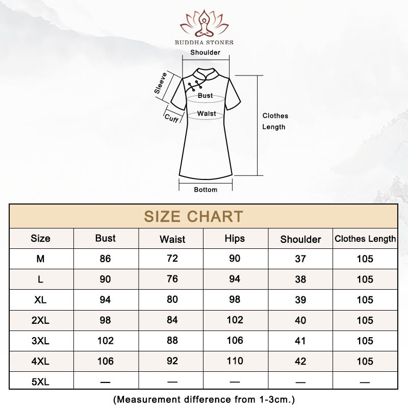 Buddha Stones Retro Flower Lotus Peony Feather Print Qipao Dress Women's Cheongsam Dress - Green Feather - Size Chart - image 20