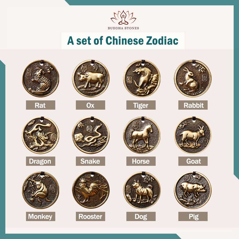 Chinese Zodiac Copper Luck Keychain Decoration - A set - image 14