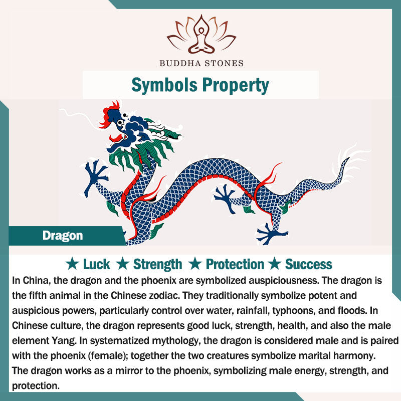 Buddha Stones Hetian Cyan Jade Dragon Engraved Success Necklace Pendant - image 12