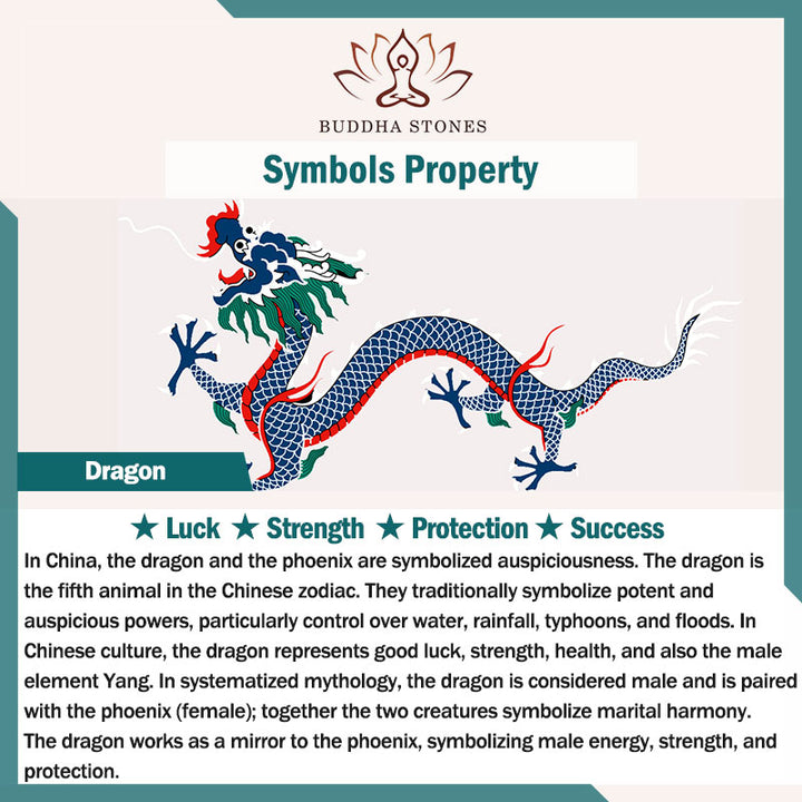 Buddha Stones Chinese Zodiac Dragon Jade Strength Necklace String Pendant - image 9